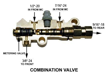 Disc/Drum Proportion Valve for 82-88 Chevy S10 and GMC S15