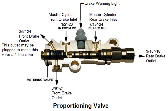 1973-1979 Ford Proportioning Valve | F250 & F350 Disc/Drum ... 1979 jeep cj7 wiring diagram for lights 