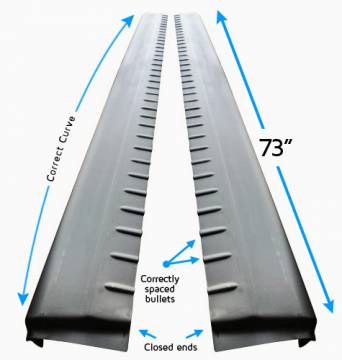 2000-2006 Silverado/Sierra Extended Cab Slip-On Galv. Rocker Panels (Pair)