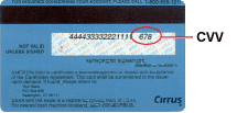 VISA CVV